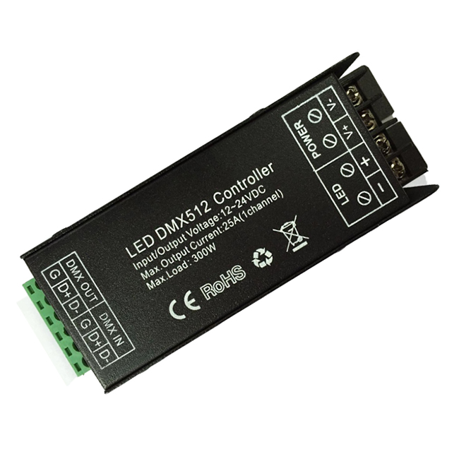 HX-SZ200-DECODER(1CH)